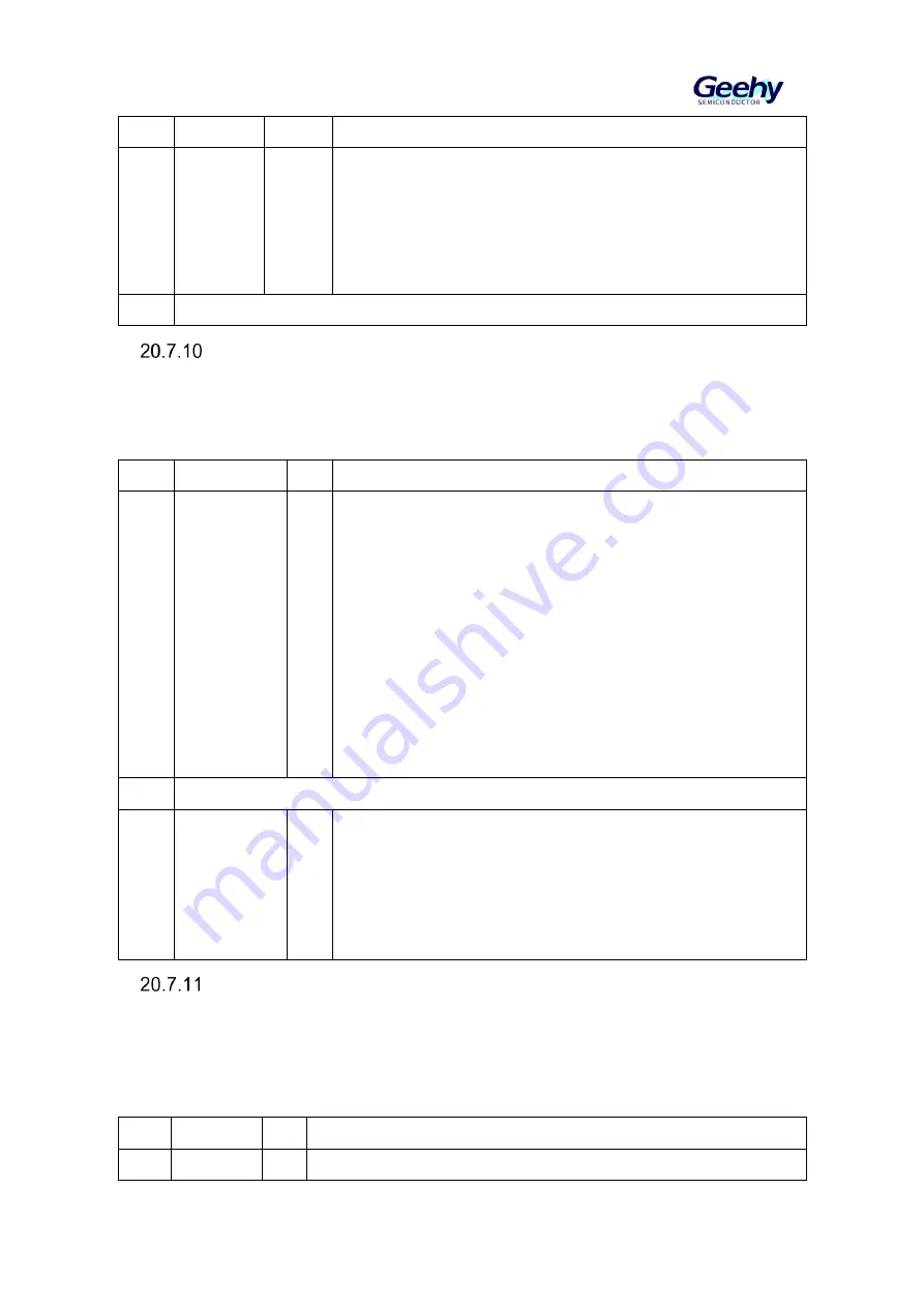 Geehy SEMICONDUCTOR APM32F030x4x6x8xC User Manual Download Page 241