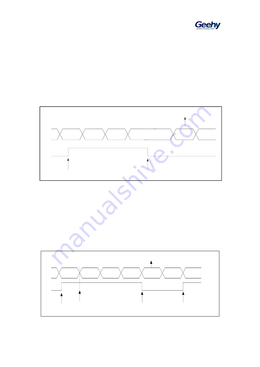 Geehy SEMICONDUCTOR APM32F030x4x6x8xC Скачать руководство пользователя страница 255