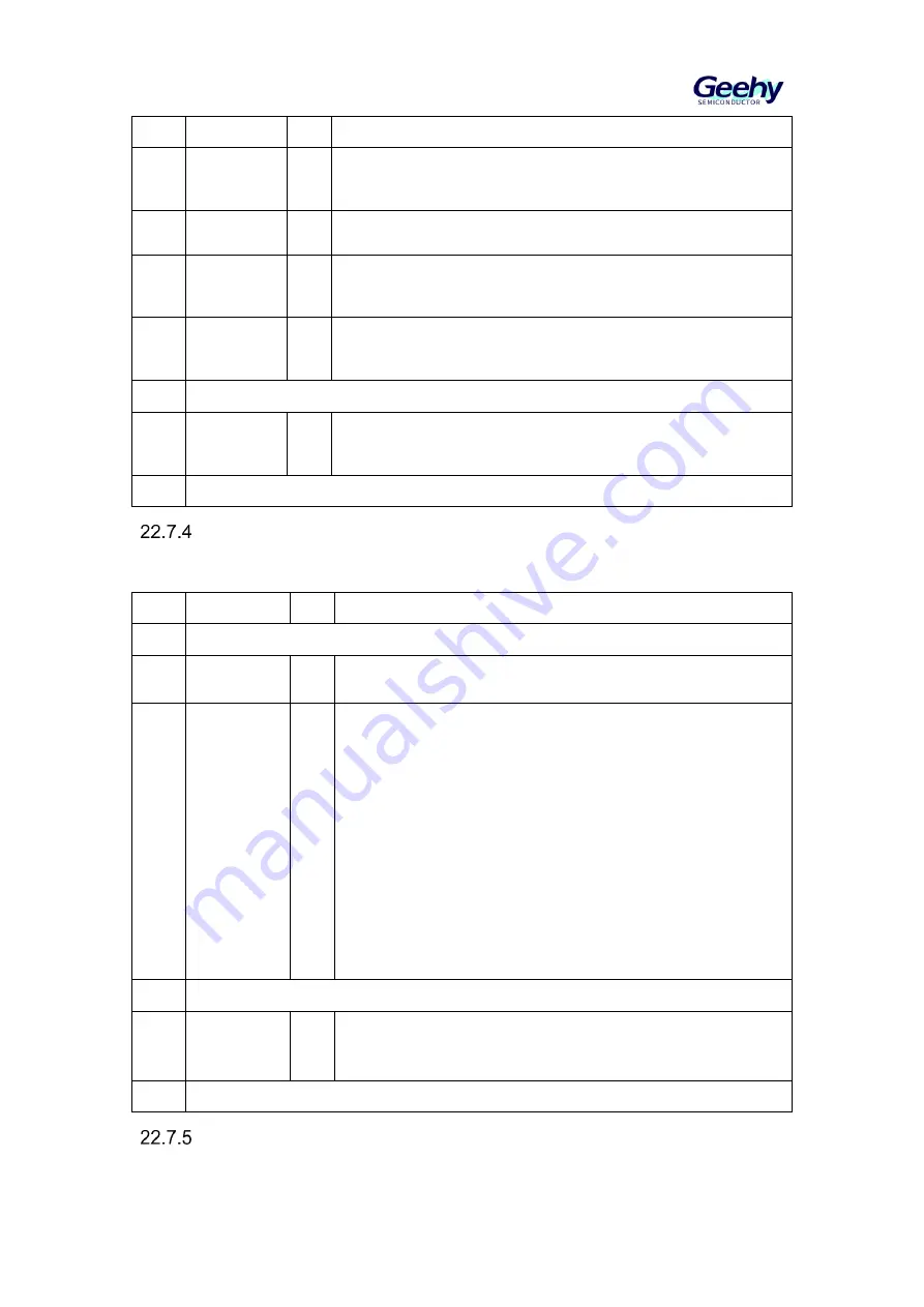 Geehy SEMICONDUCTOR APM32F030x4x6x8xC User Manual Download Page 287