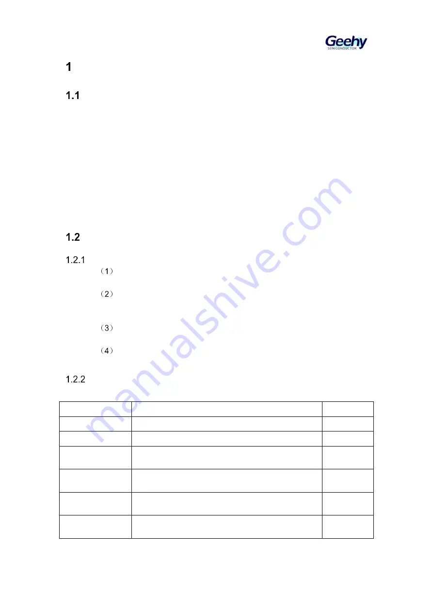 Geehy SEMICONDUCTOR APM32F405 Series Скачать руководство пользователя страница 9