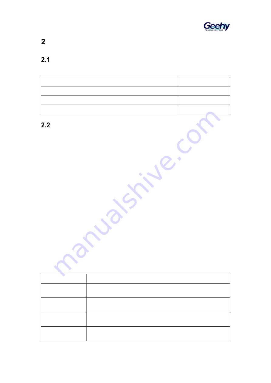 Geehy SEMICONDUCTOR APM32F405 Series User Manual Download Page 13