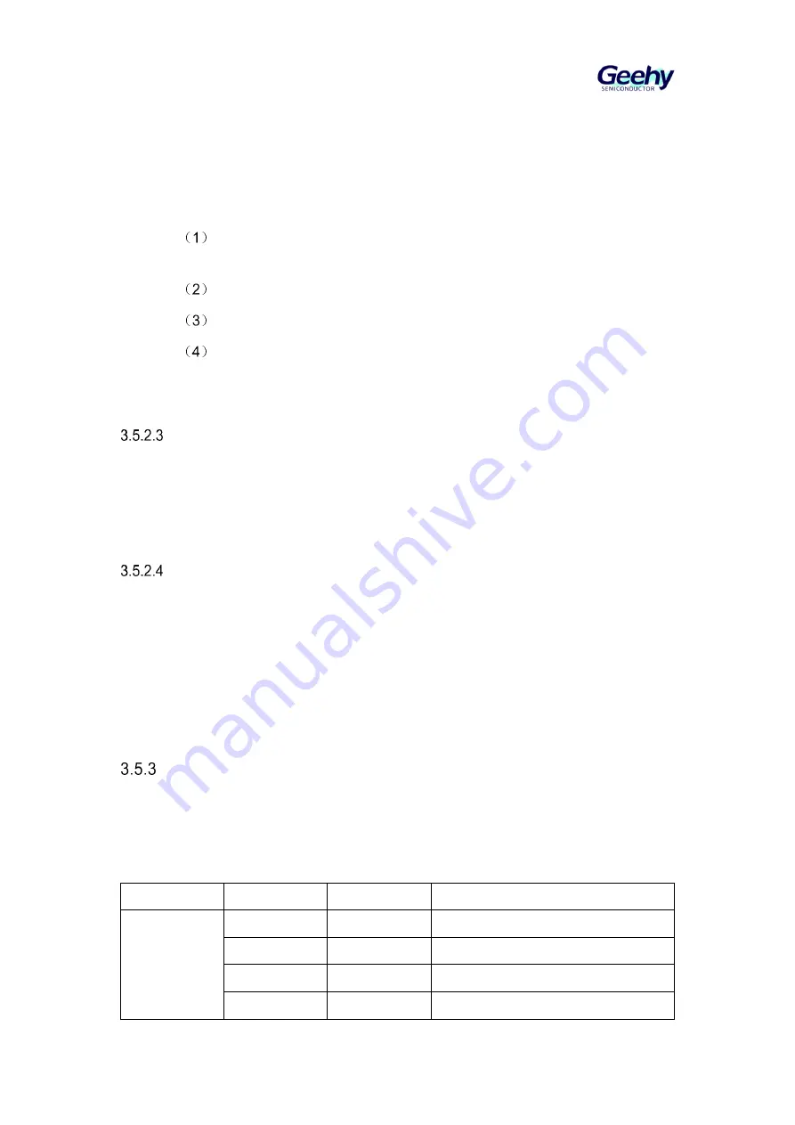 Geehy SEMICONDUCTOR APM32F405 Series Скачать руководство пользователя страница 22