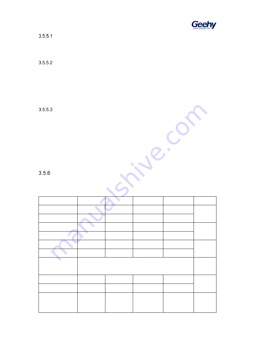 Geehy SEMICONDUCTOR APM32F405 Series Скачать руководство пользователя страница 25