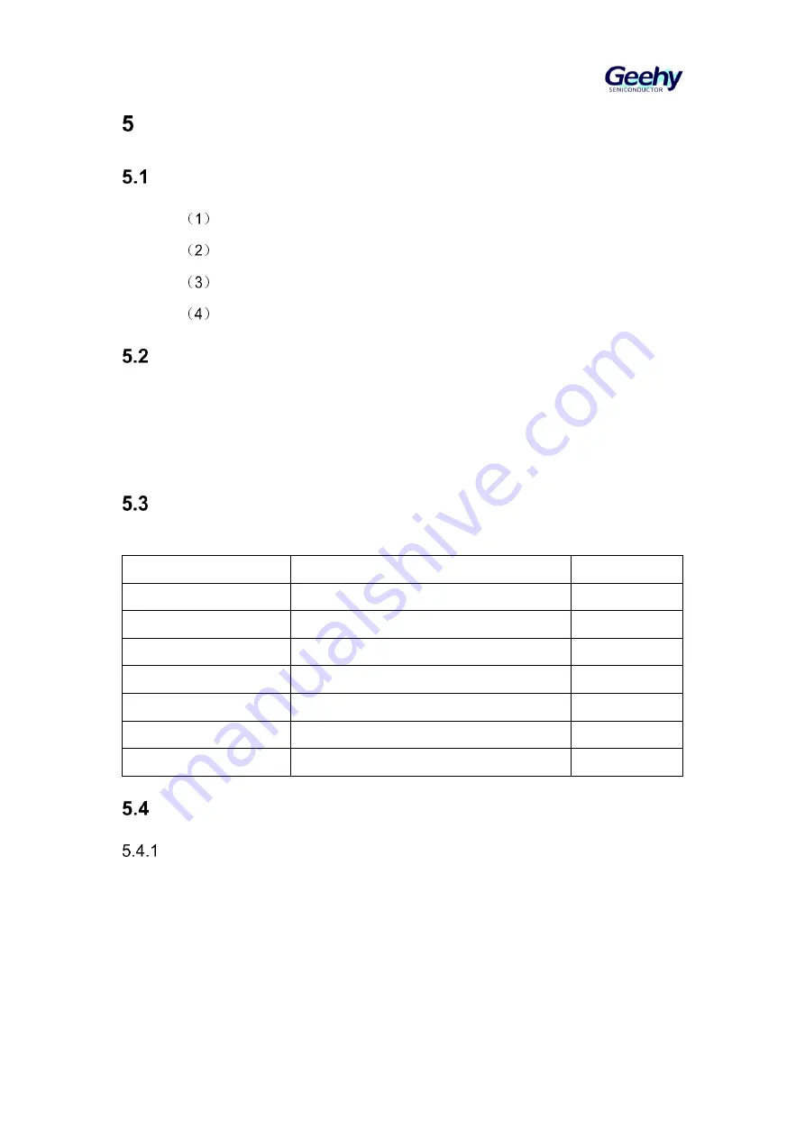 Geehy SEMICONDUCTOR APM32F405 Series Скачать руководство пользователя страница 56