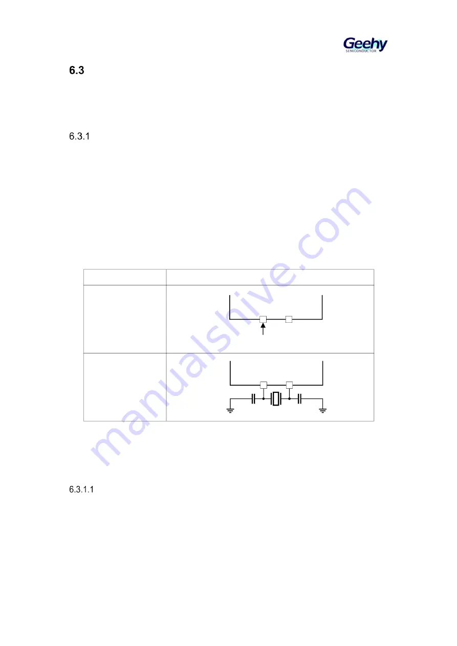 Geehy SEMICONDUCTOR APM32F405 Series User Manual Download Page 64