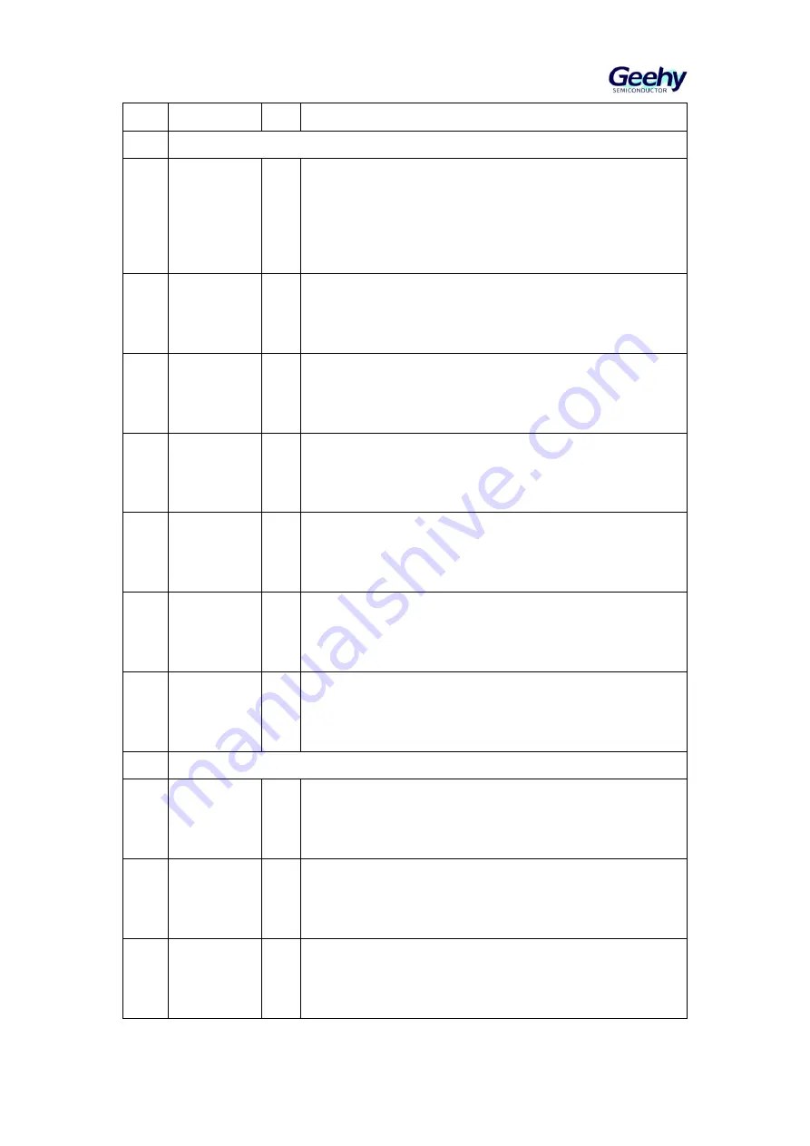 Geehy SEMICONDUCTOR APM32F405 Series User Manual Download Page 79