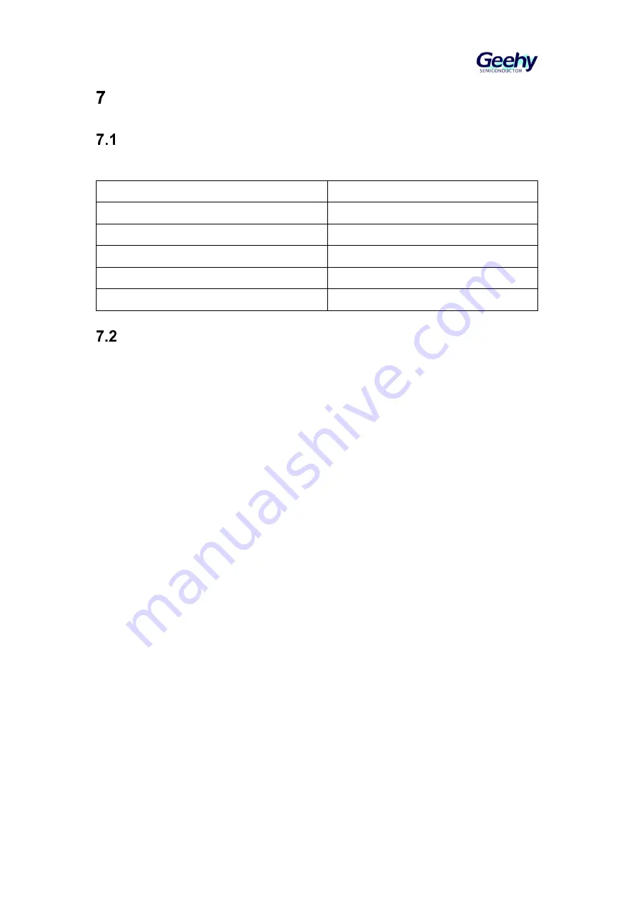 Geehy SEMICONDUCTOR APM32F405 Series User Manual Download Page 102