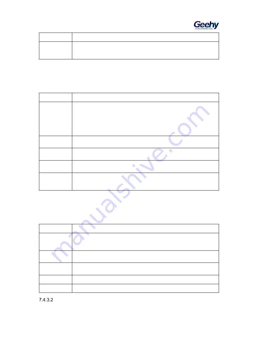 Geehy SEMICONDUCTOR APM32F405 Series User Manual Download Page 109