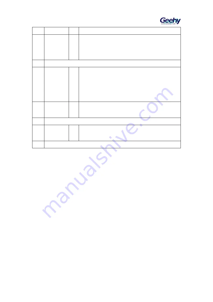 Geehy SEMICONDUCTOR APM32F405 Series User Manual Download Page 112