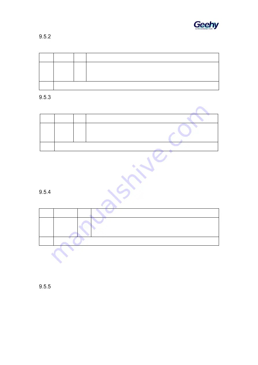 Geehy SEMICONDUCTOR APM32F405 Series User Manual Download Page 125