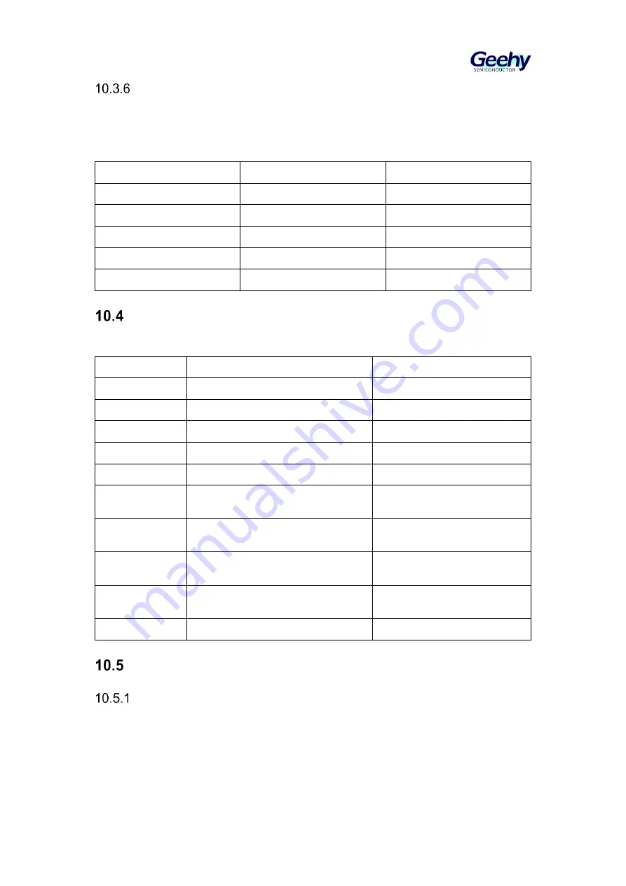 Geehy SEMICONDUCTOR APM32F405 Series Скачать руководство пользователя страница 134