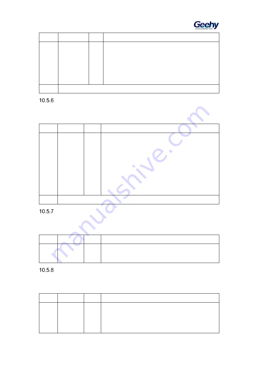 Geehy SEMICONDUCTOR APM32F405 Series Скачать руководство пользователя страница 140