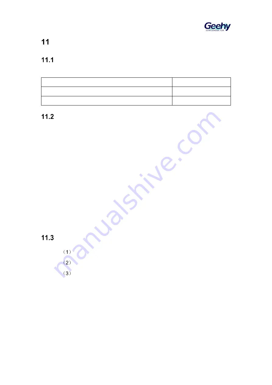 Geehy SEMICONDUCTOR APM32F405 Series Скачать руководство пользователя страница 143