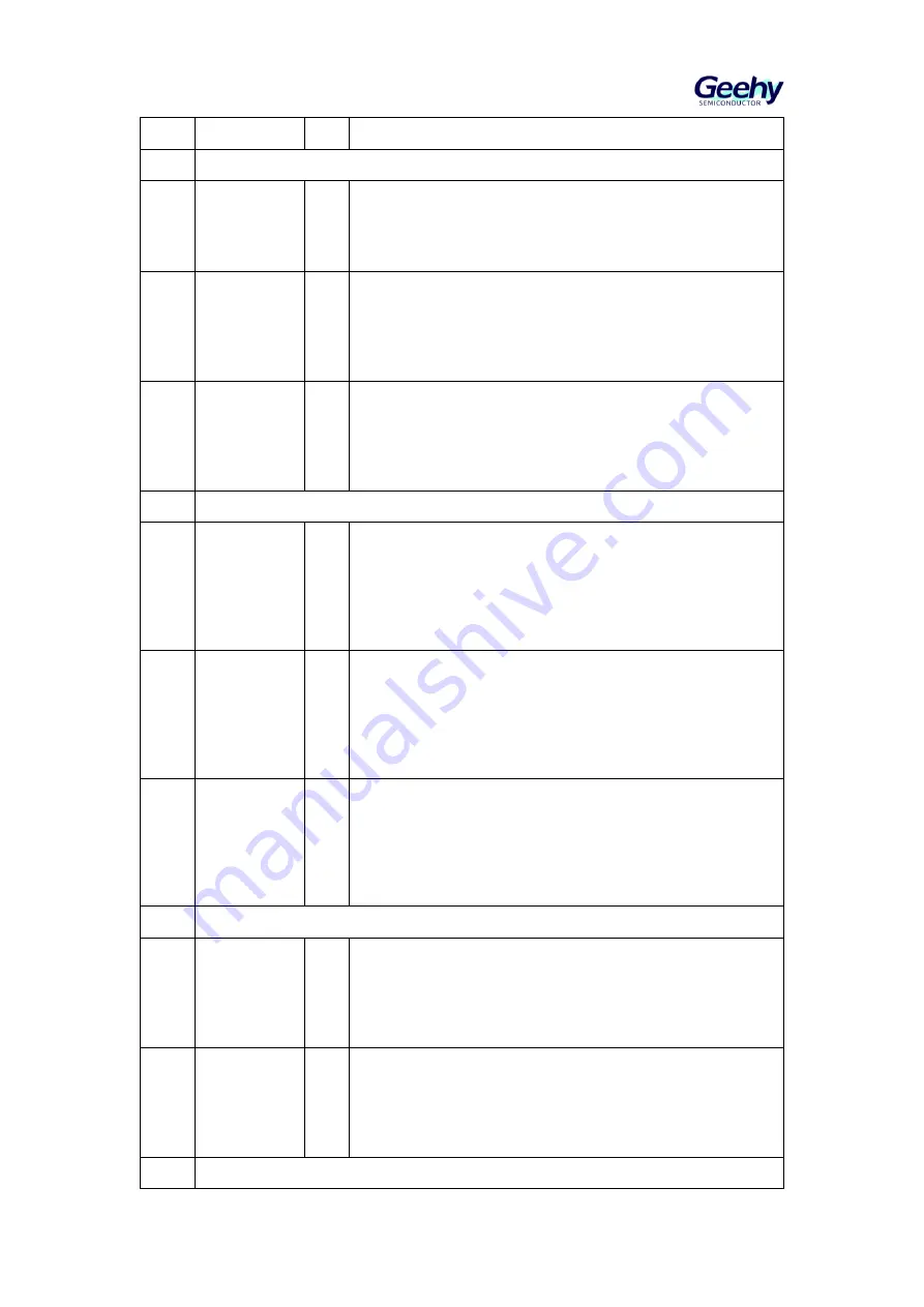 Geehy SEMICONDUCTOR APM32F405 Series Скачать руководство пользователя страница 148