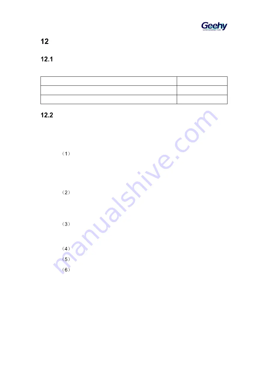 Geehy SEMICONDUCTOR APM32F405 Series User Manual Download Page 150