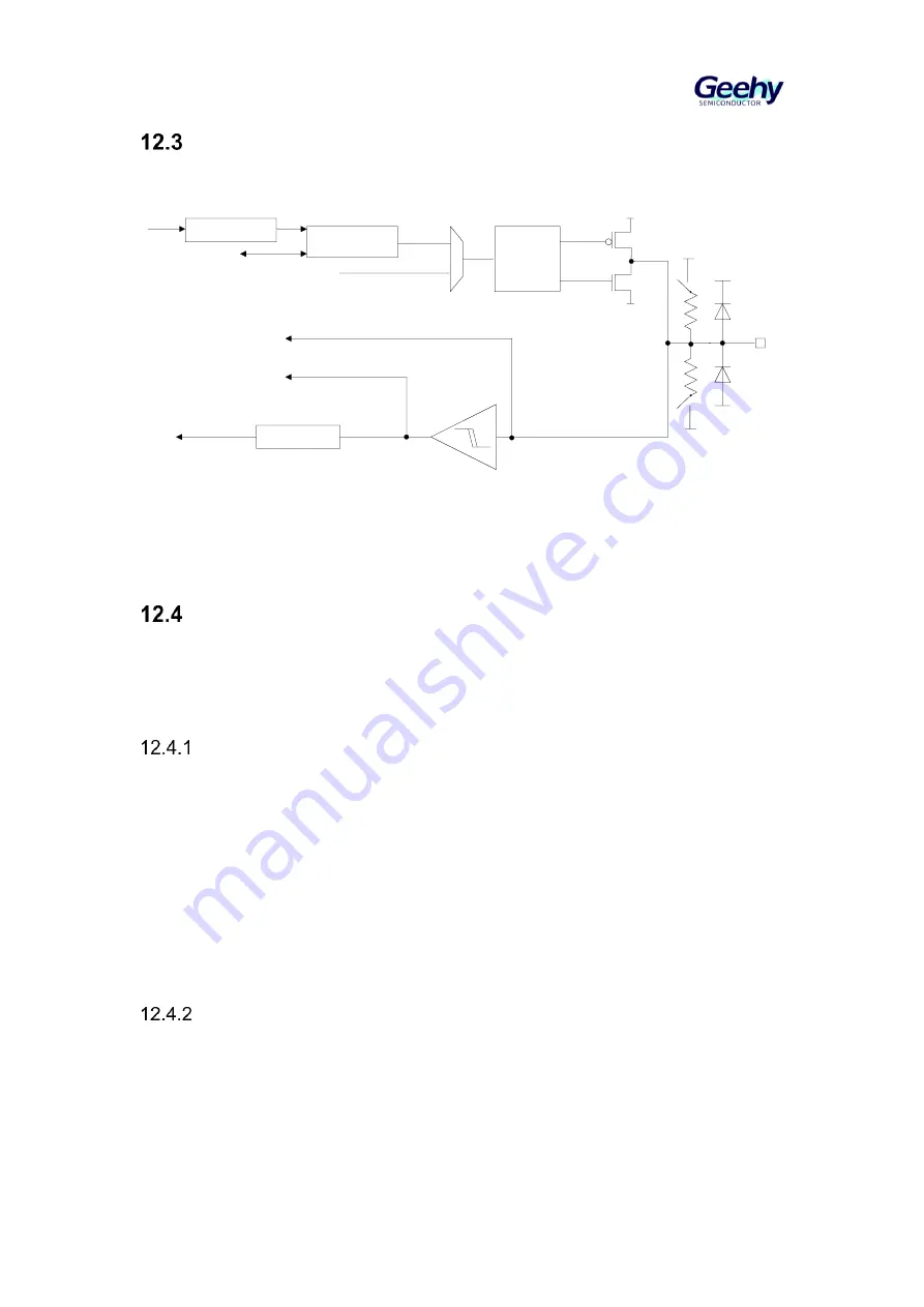 Geehy SEMICONDUCTOR APM32F405 Series User Manual Download Page 151