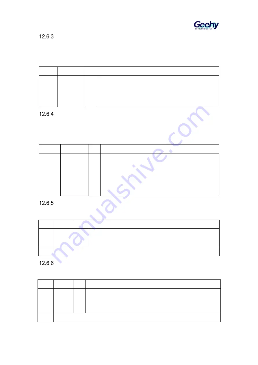 Geehy SEMICONDUCTOR APM32F405 Series Скачать руководство пользователя страница 156