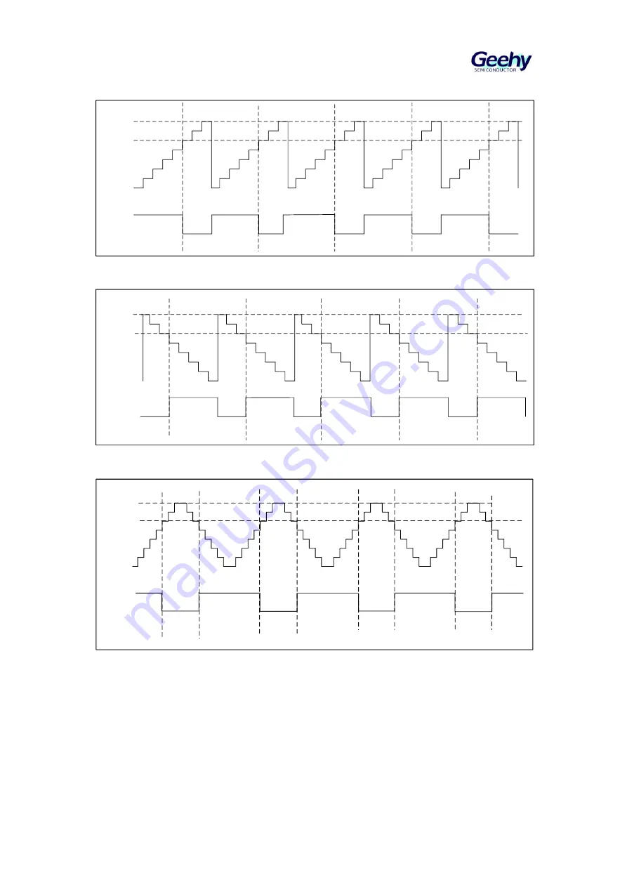 Geehy SEMICONDUCTOR APM32F405 Series Скачать руководство пользователя страница 171