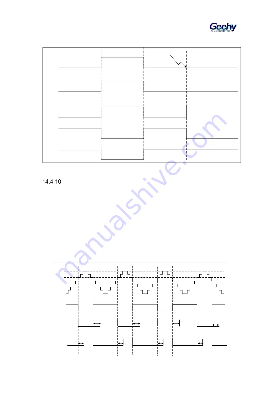 Geehy SEMICONDUCTOR APM32F405 Series Скачать руководство пользователя страница 176