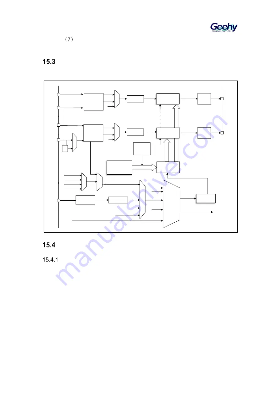 Geehy SEMICONDUCTOR APM32F405 Series Скачать руководство пользователя страница 202