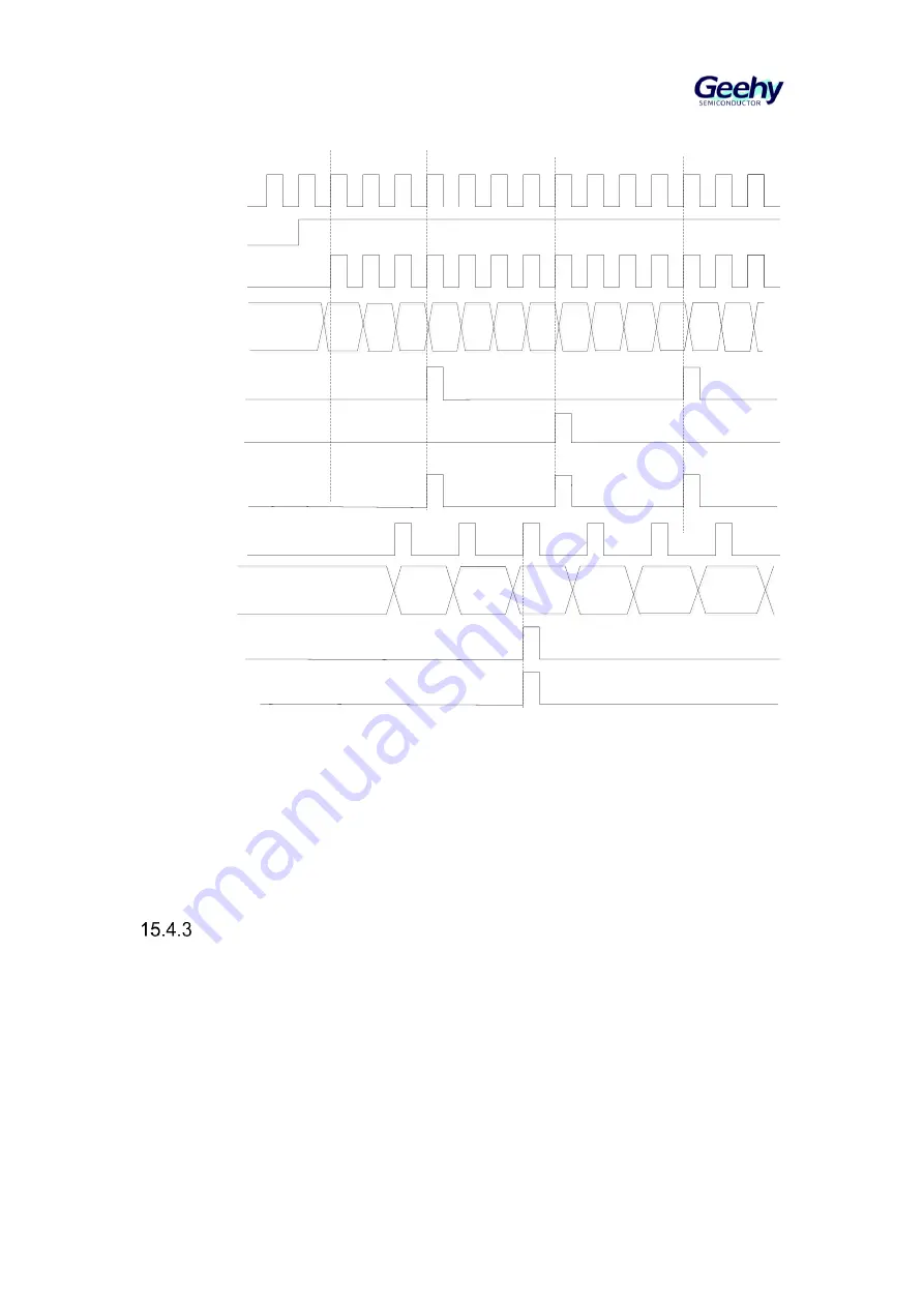 Geehy SEMICONDUCTOR APM32F405 Series User Manual Download Page 206