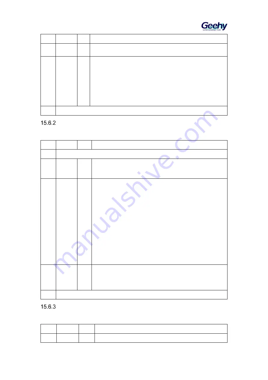 Geehy SEMICONDUCTOR APM32F405 Series User Manual Download Page 217