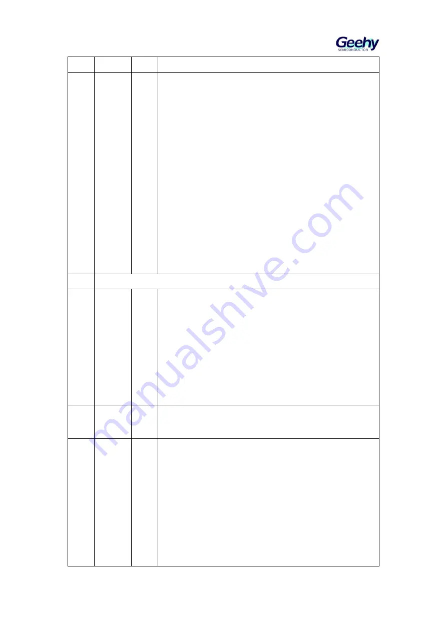 Geehy SEMICONDUCTOR APM32F405 Series User Manual Download Page 218