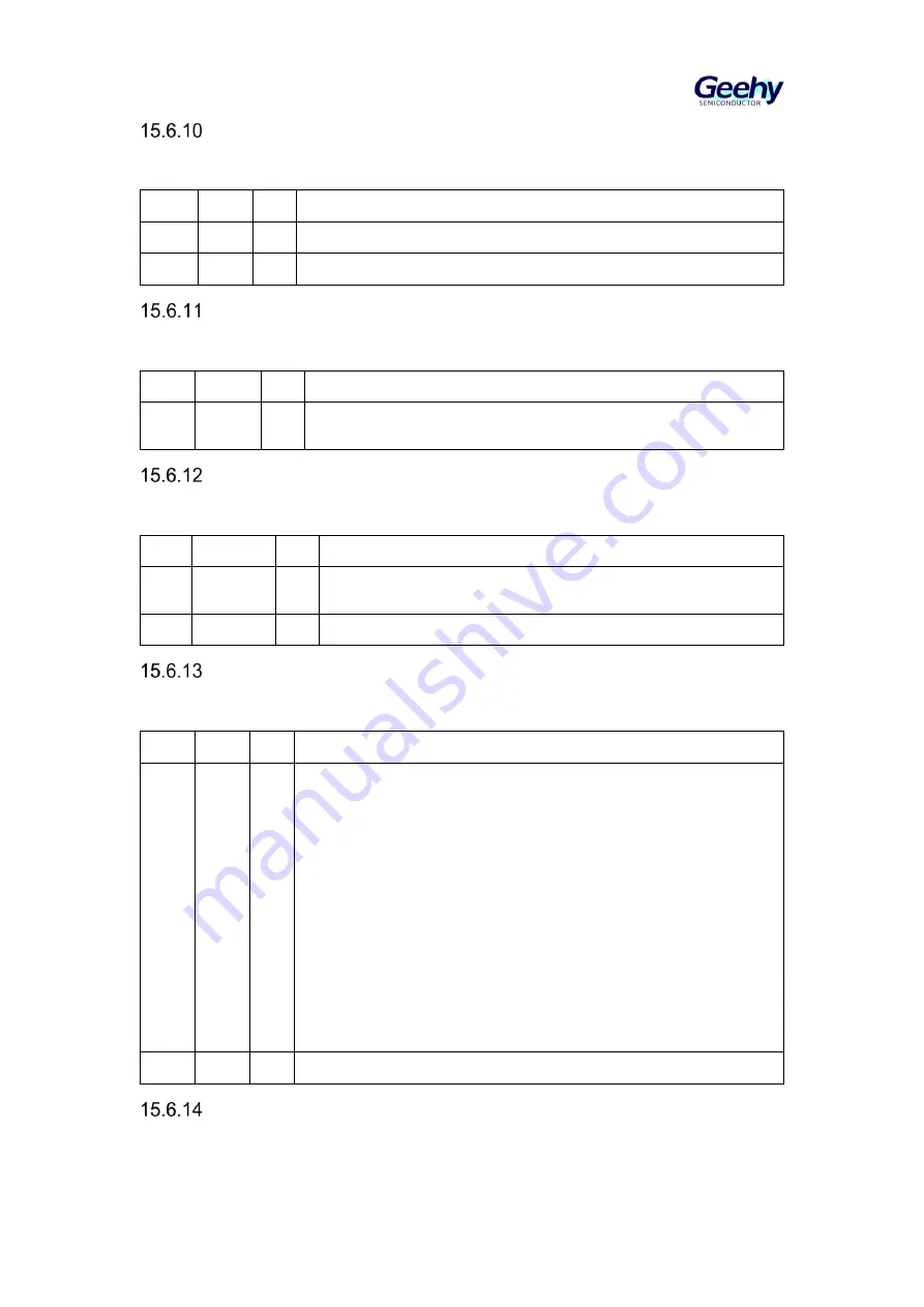 Geehy SEMICONDUCTOR APM32F405 Series User Manual Download Page 228