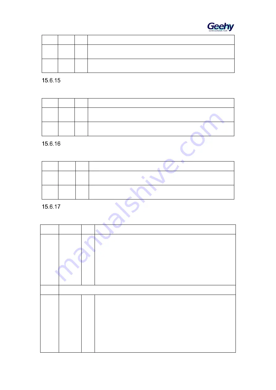 Geehy SEMICONDUCTOR APM32F405 Series User Manual Download Page 229