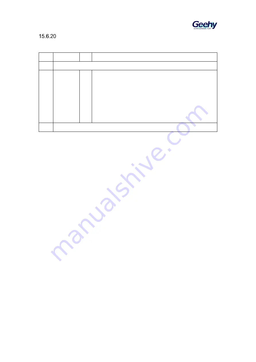 Geehy SEMICONDUCTOR APM32F405 Series User Manual Download Page 231