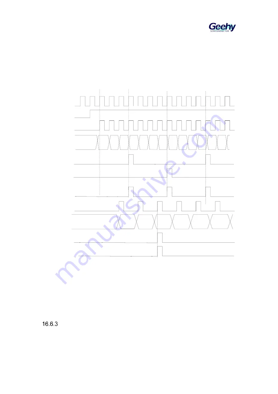 Geehy SEMICONDUCTOR APM32F405 Series User Manual Download Page 237