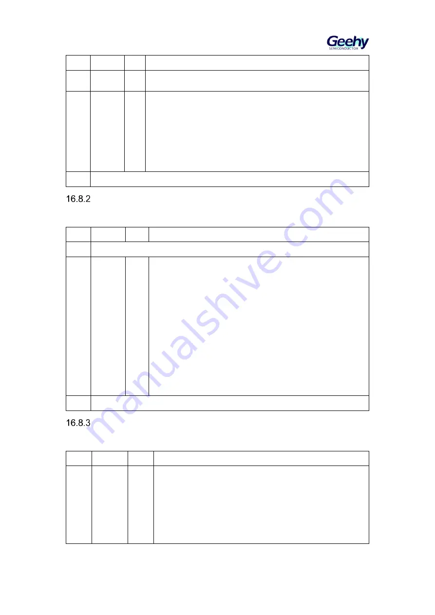 Geehy SEMICONDUCTOR APM32F405 Series User Manual Download Page 243