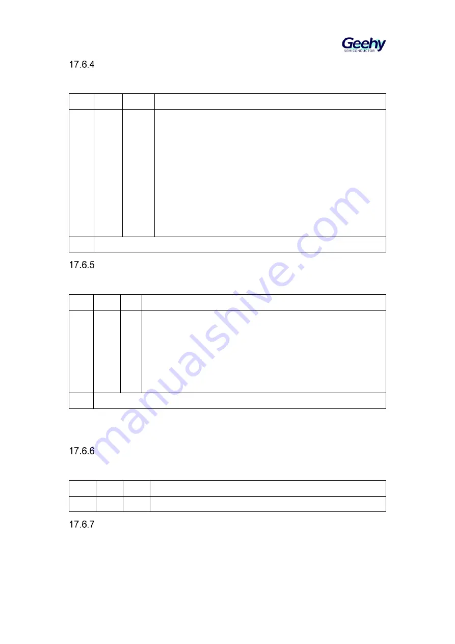 Geehy SEMICONDUCTOR APM32F405 Series User Manual Download Page 264