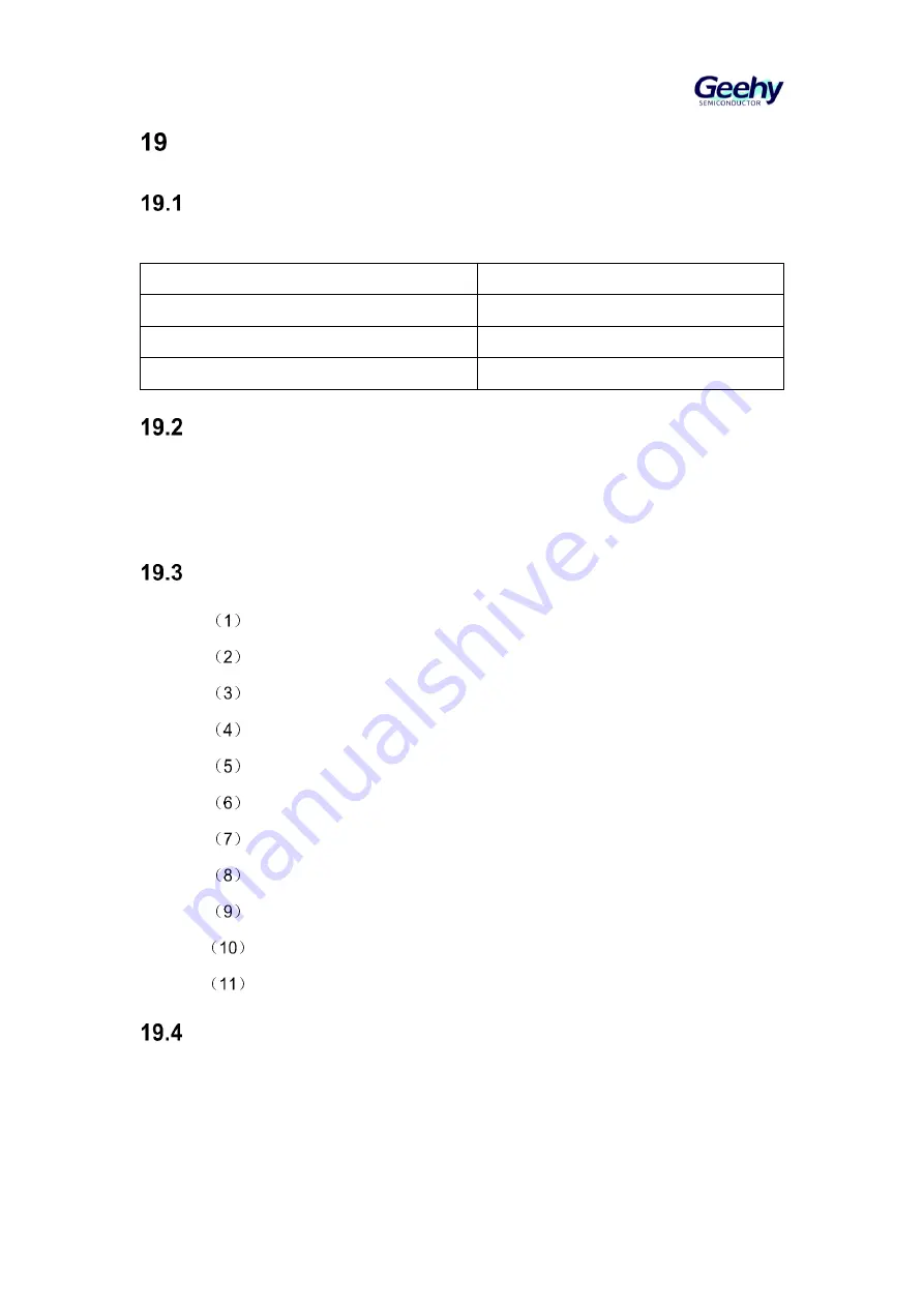 Geehy SEMICONDUCTOR APM32F405 Series User Manual Download Page 273