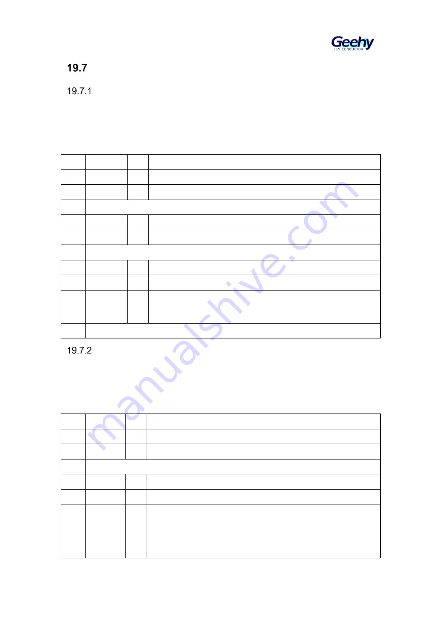 Geehy SEMICONDUCTOR APM32F405 Series Скачать руководство пользователя страница 281