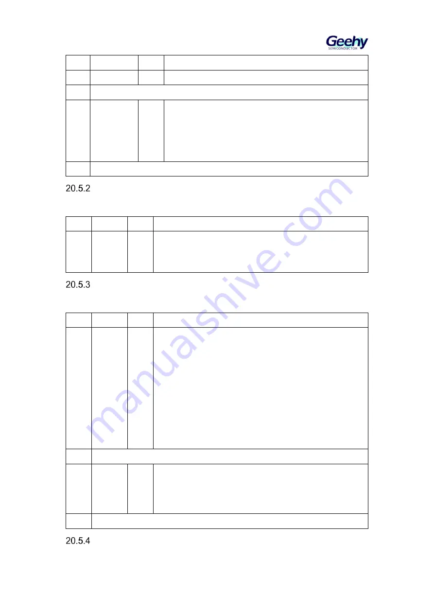 Geehy SEMICONDUCTOR APM32F405 Series Скачать руководство пользователя страница 300