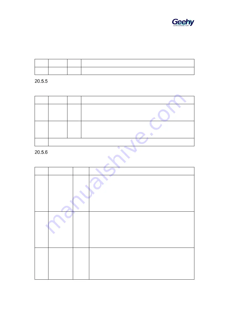 Geehy SEMICONDUCTOR APM32F405 Series Скачать руководство пользователя страница 301