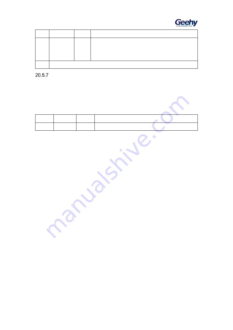 Geehy SEMICONDUCTOR APM32F405 Series Скачать руководство пользователя страница 302