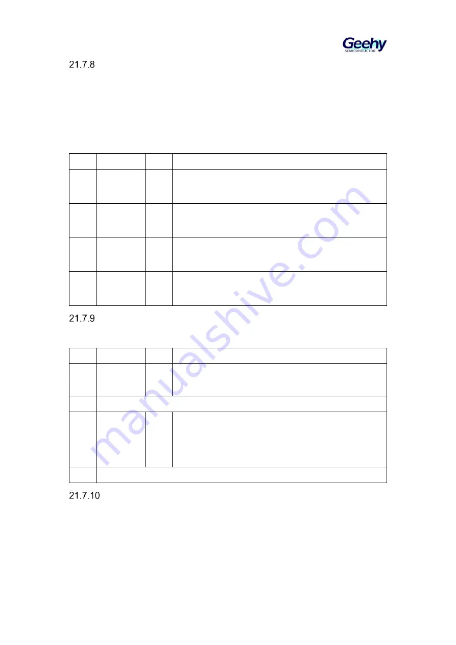 Geehy SEMICONDUCTOR APM32F405 Series Скачать руководство пользователя страница 313