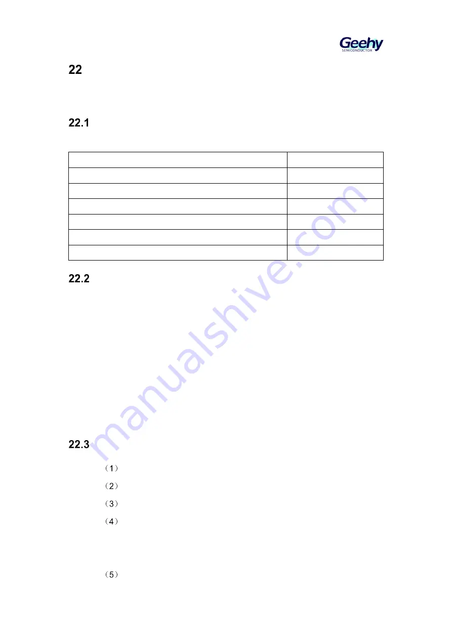 Geehy SEMICONDUCTOR APM32F405 Series Скачать руководство пользователя страница 315