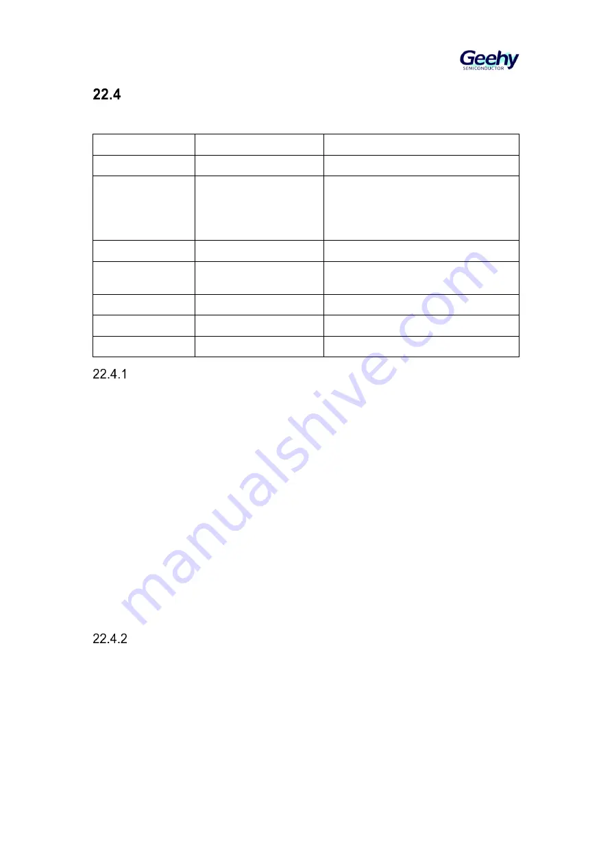 Geehy SEMICONDUCTOR APM32F405 Series User Manual Download Page 317