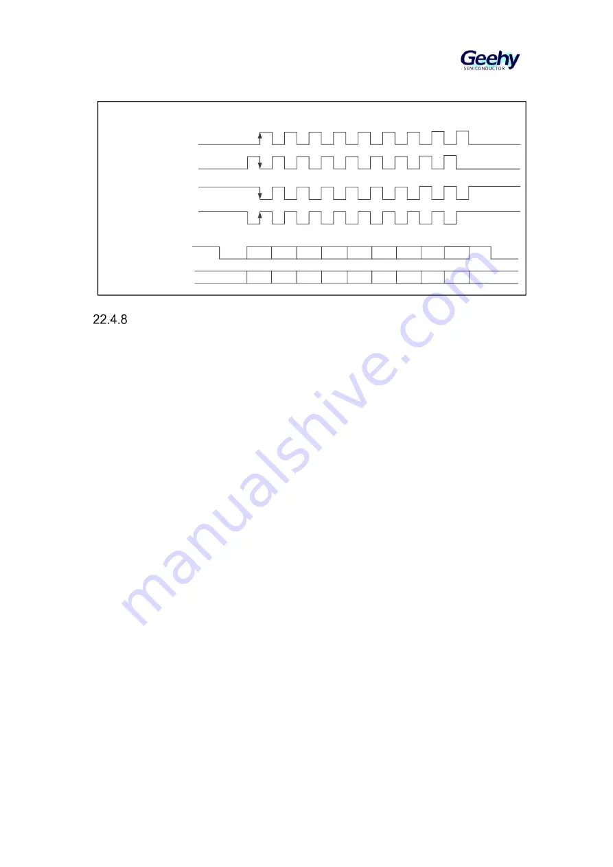 Geehy SEMICONDUCTOR APM32F405 Series Скачать руководство пользователя страница 325