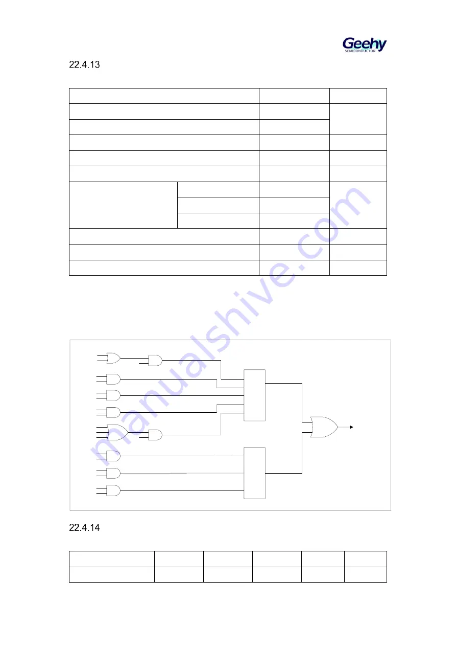 Geehy SEMICONDUCTOR APM32F405 Series Скачать руководство пользователя страница 330