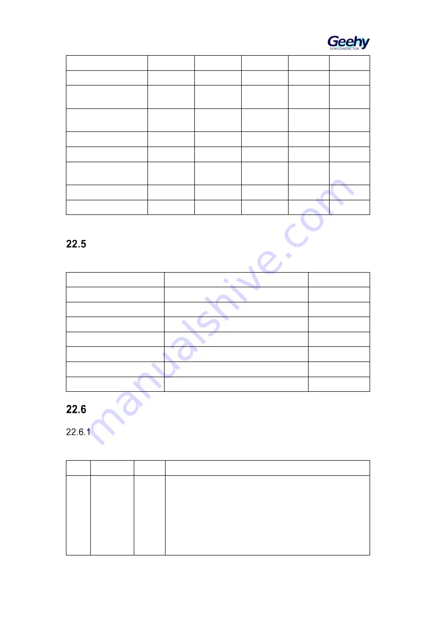 Geehy SEMICONDUCTOR APM32F405 Series User Manual Download Page 331