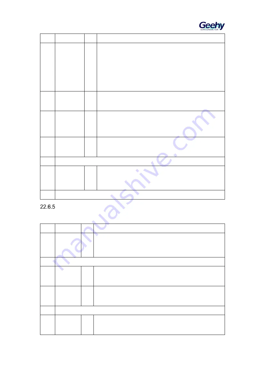 Geehy SEMICONDUCTOR APM32F405 Series User Manual Download Page 335