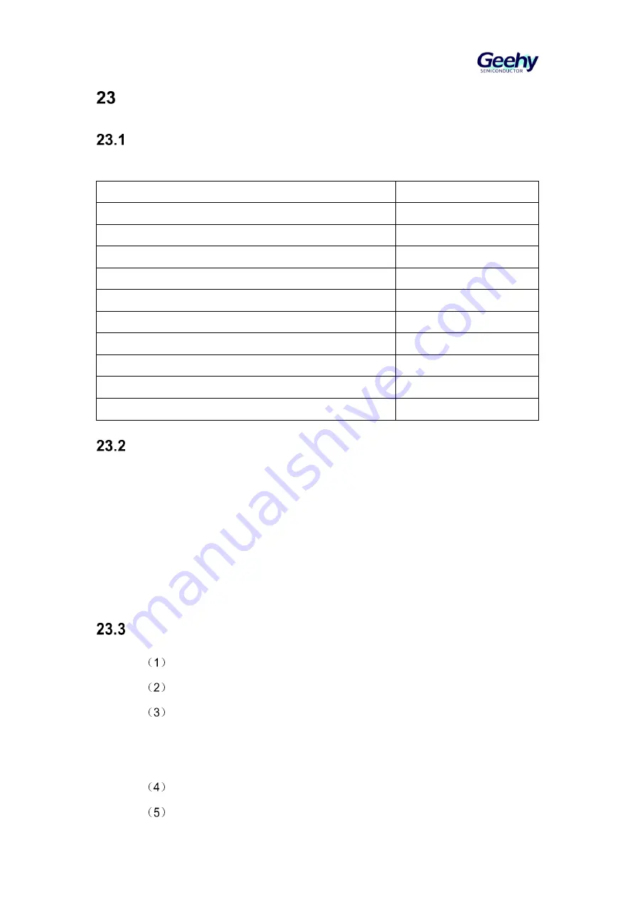 Geehy SEMICONDUCTOR APM32F405 Series Скачать руководство пользователя страница 339