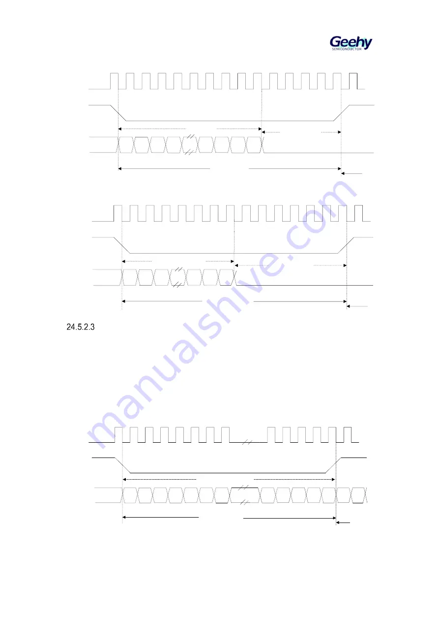 Geehy SEMICONDUCTOR APM32F405 Series User Manual Download Page 375