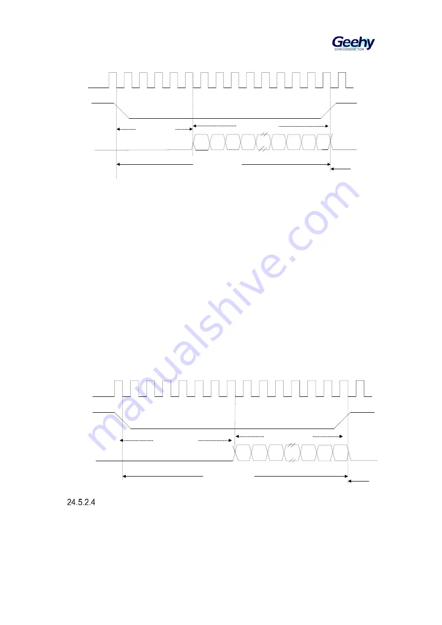 Geehy SEMICONDUCTOR APM32F405 Series Скачать руководство пользователя страница 376