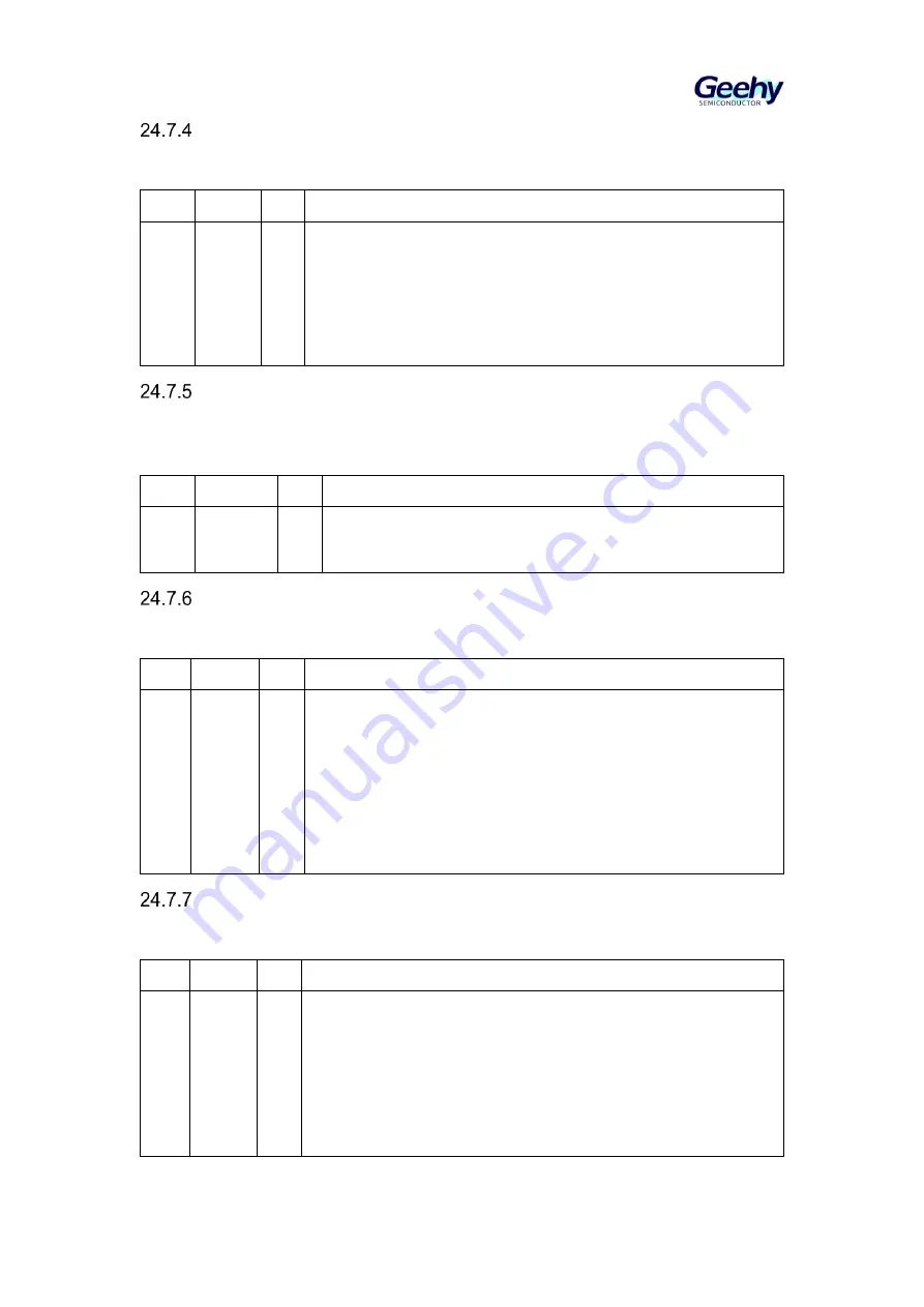 Geehy SEMICONDUCTOR APM32F405 Series Скачать руководство пользователя страница 388