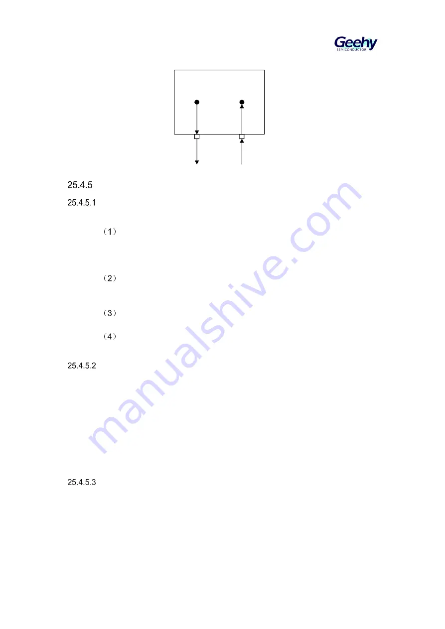 Geehy SEMICONDUCTOR APM32F405 Series Скачать руководство пользователя страница 395